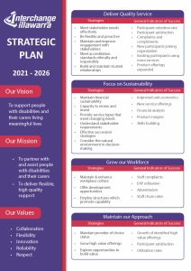 Strategic Plan